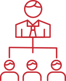 Strategic Delegation