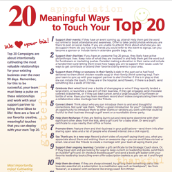 top 20 ideas list graphic-1